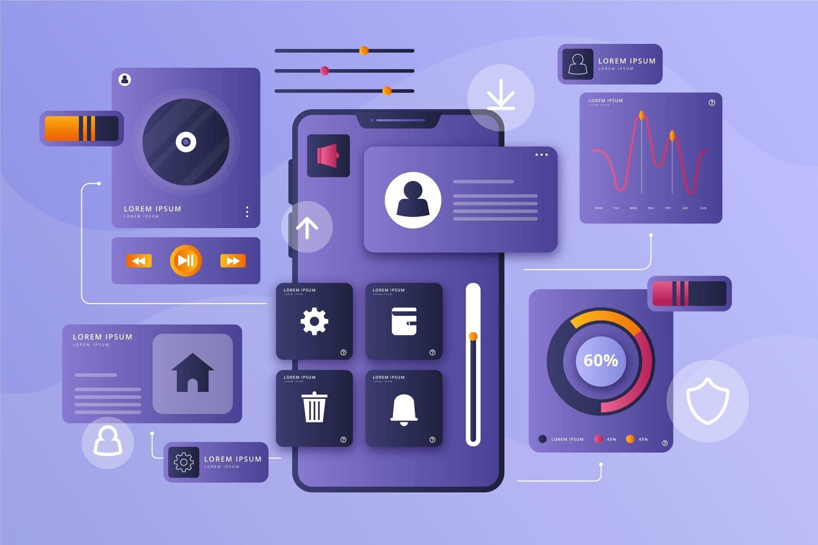 Explora Gráficos y UI: Plataforma Demo por Tiempo Limitado